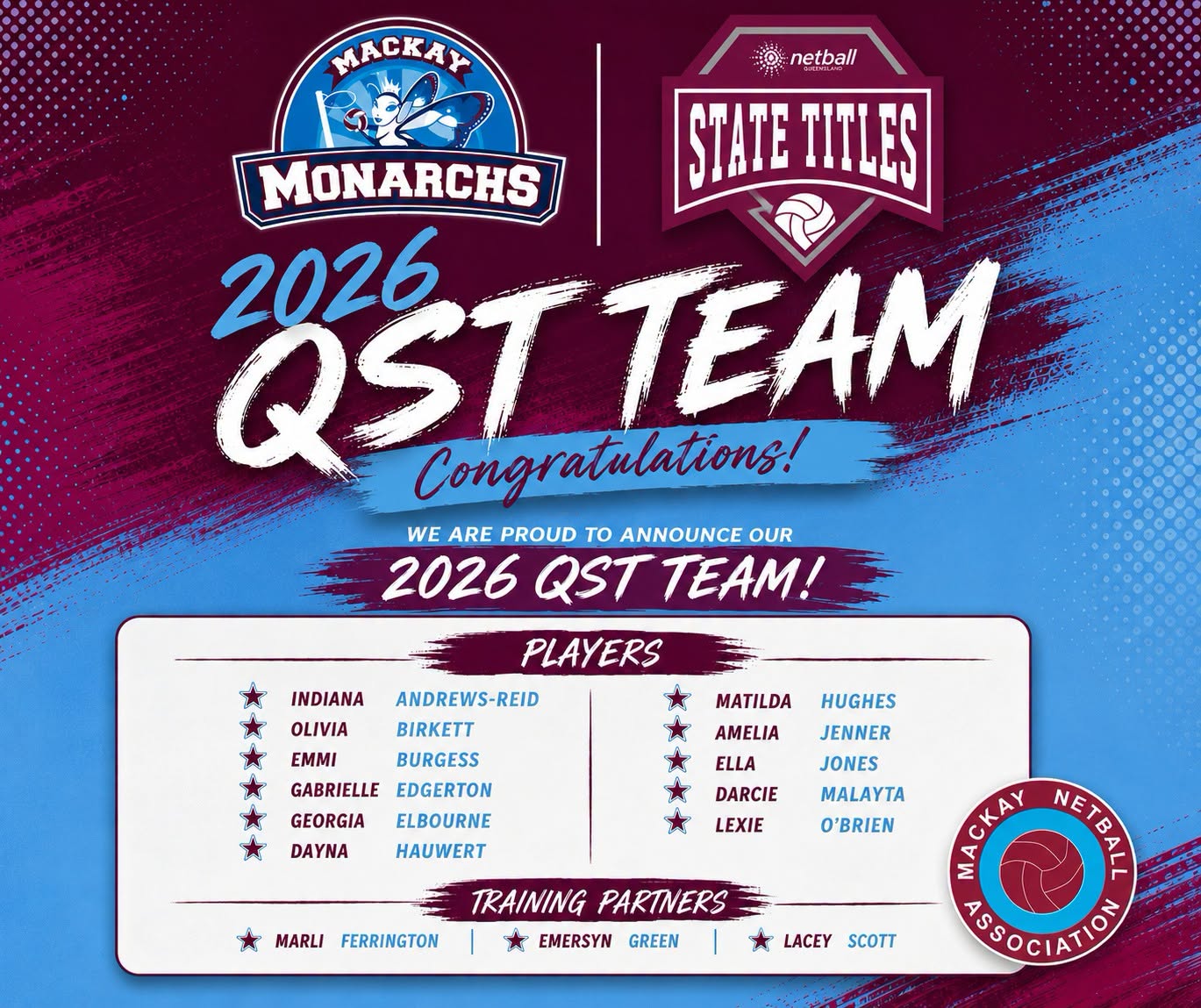 2026 U16's Queensland State Titles Team Announcement