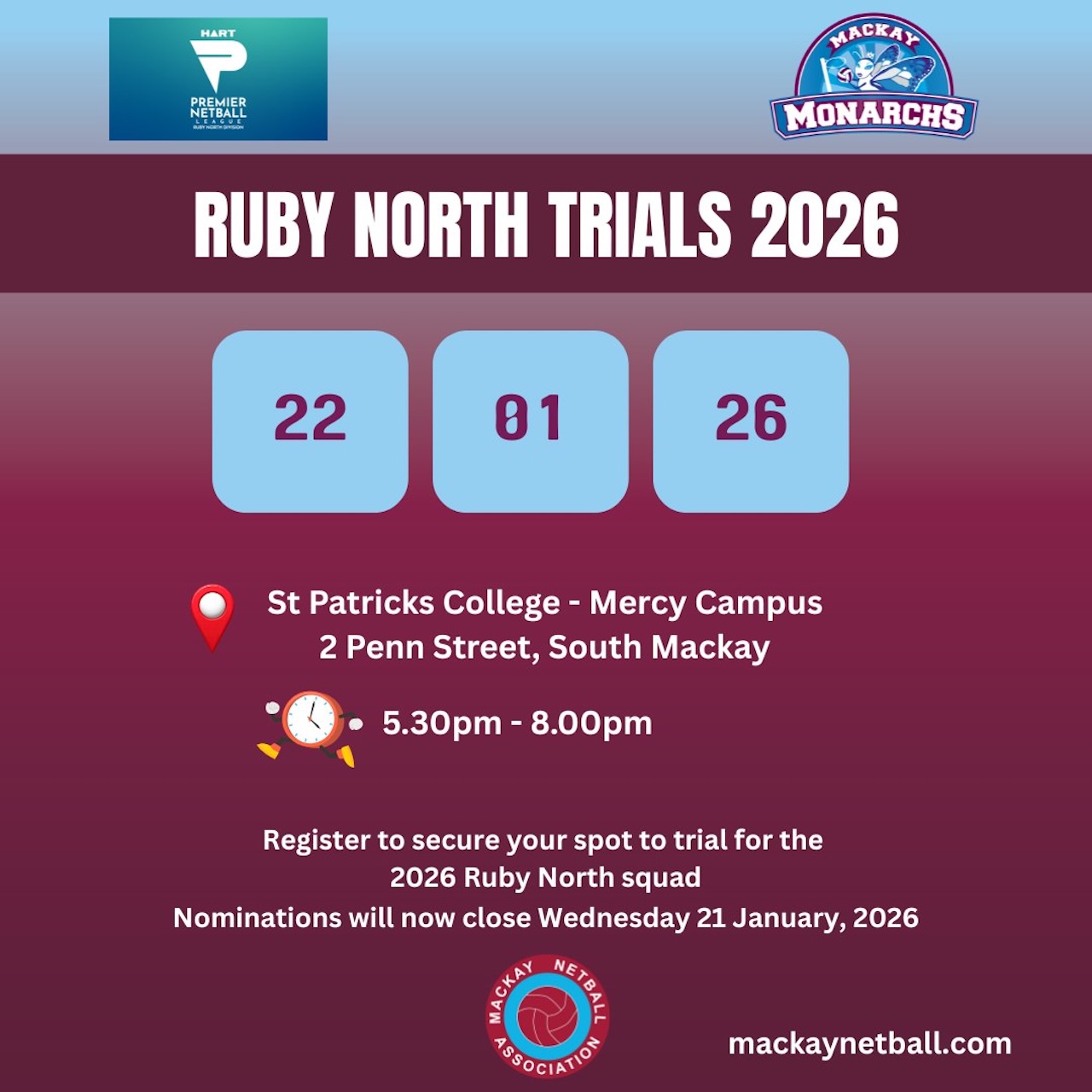 Ruby Norths Trials